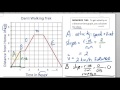 Analyzing Distance-Time Graphs