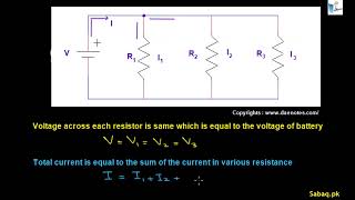 Parallel Combination of Resistors