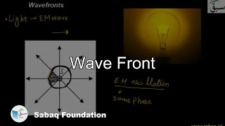 Wave Fronts