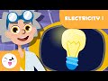 Electricity Generation and Conservation Concepts