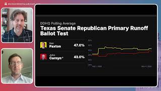 DDHQ Podcast Ep. 31: Tense Times in Texas's Senate Race, with Patrick Svitek of CNN