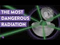 Radiation and Its Effects