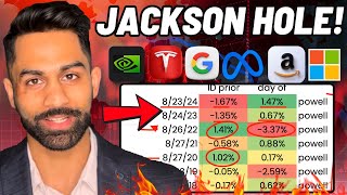 ⚠️  Extremely URGENT WEEK: [BE READY] Watch BEFORE Tomorrow 9:30AM!! Market FLIPS MONDAY!! Powell!