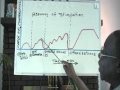 Muscle Contraction Concepts and Mechanisms