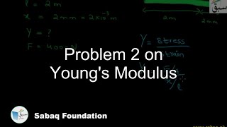 Problem 2 on Youngs Modulus