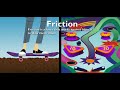 Exploring Newton's 2nd Law of Motion