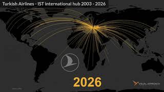 Visualizing Turkish Airlines Istanbul hub growth