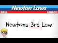 Newton's Third Law Concepts