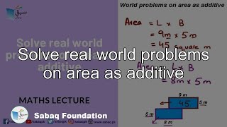 Solve real world problems on area as additive