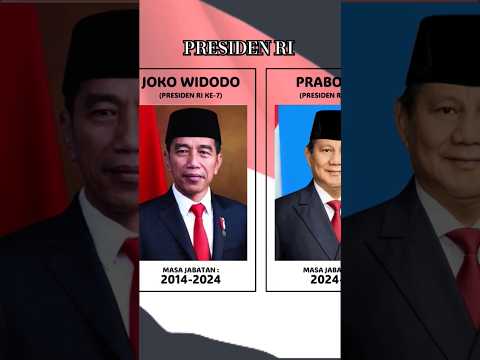 Presiden RI dengan Masa Jabatan #presidenrepublikindonesia #presidenri #jokowidodo #prabowosubianto