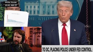 WTH!? Trump Actually Did It...