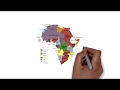 Impact of European Colonization on Africa