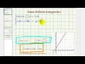 Evaluating Definite Integrals and Antiderivatives