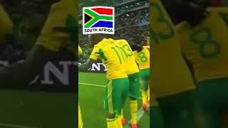 World Cup 2026 - Group Stage Shocks