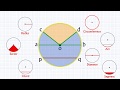 Exploring the Parts of a Circle in Geometry