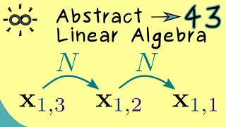 Abstract Linear Algebra 43 | Example for Jordan Normal Form