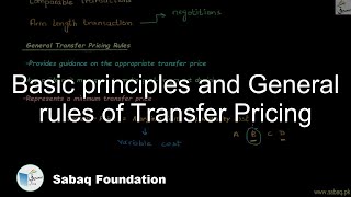 Basic principles and General rules of Transfer Pricing