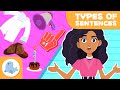 Types of Sentences and Their Functions