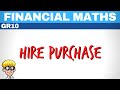 Car Financing Concepts and Calculations
