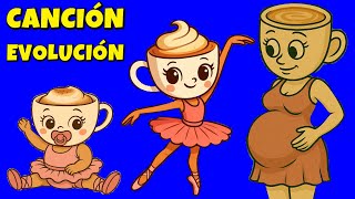 CANCIÓN DE BAILARINA CAPUCHINA VS EVOLUCIÓN DE 0 A 100 AÑOS / Animación Italian Brainrot español