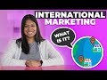 Global Marketing Strategies and Challenges