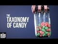 Candy Classification and Taxonomy Concepts
