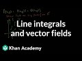Work and Vector Fields Concepts