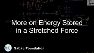 More on Energy Stored in a Stretched Force