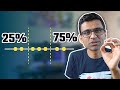 Statistical Concepts and Data Analysis