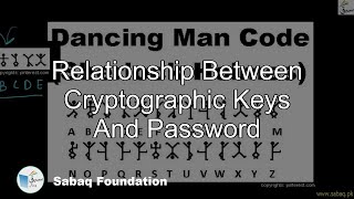 Relationship between cryptogrpahic Keys and Password