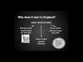 Industrial Revolution: Key Concepts and Impacts