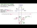Reflection and Movement of Points