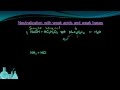 Acid-Base Reactions and Properties