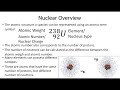 Nuclear Chemistry Concepts and Stability