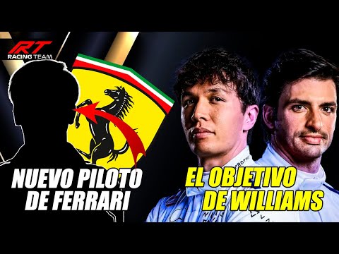 🚨 ¡ULTIMA HORA! FERRARI SUMA a UN NUEVO PILOTO en 2025 ✔ EL GRAN OBJETIVO de WILLIAMS ES.... 🧐 F1