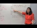 Understanding Polynomials