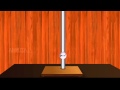 Simple Pendulum Concepts and Applications