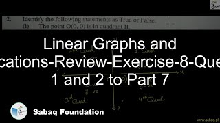 Linear Graphs and Applications-Review-Exercise-8-Question 1 and 2