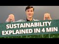 Understanding Sustainability