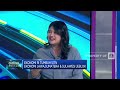 Economic Growth and Interest Rates in Indonesia