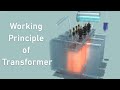 Transformer Functions and Components
