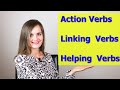 Exploring Types of Verbs in English Grammar