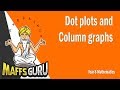 Data Representation and Graphs
