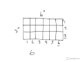 Tiling Rectangles and Area Calculation