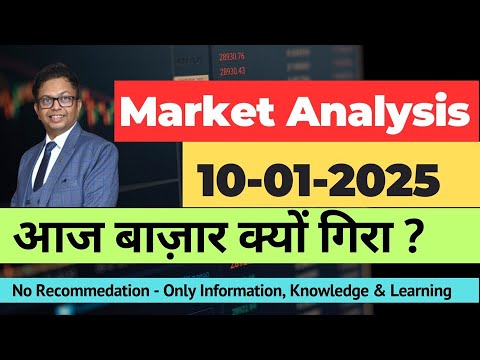 Market Analysis |For 10 - Jan | Post Market Report 10-Jan-25