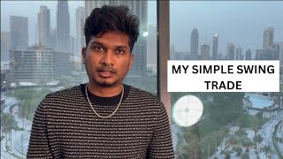 I invested 40,65,230 in this stock - The Madras Trader - Swing Trading