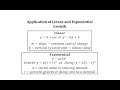 Understanding Salary Growth Models