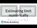 Understanding Limits and Function Evaluation