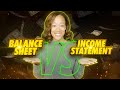 Understanding Financial Statements