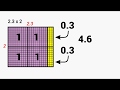 Multiplying Decimals with Area Models